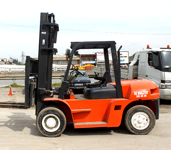 Forklift Kiralama Forklift Kiralama